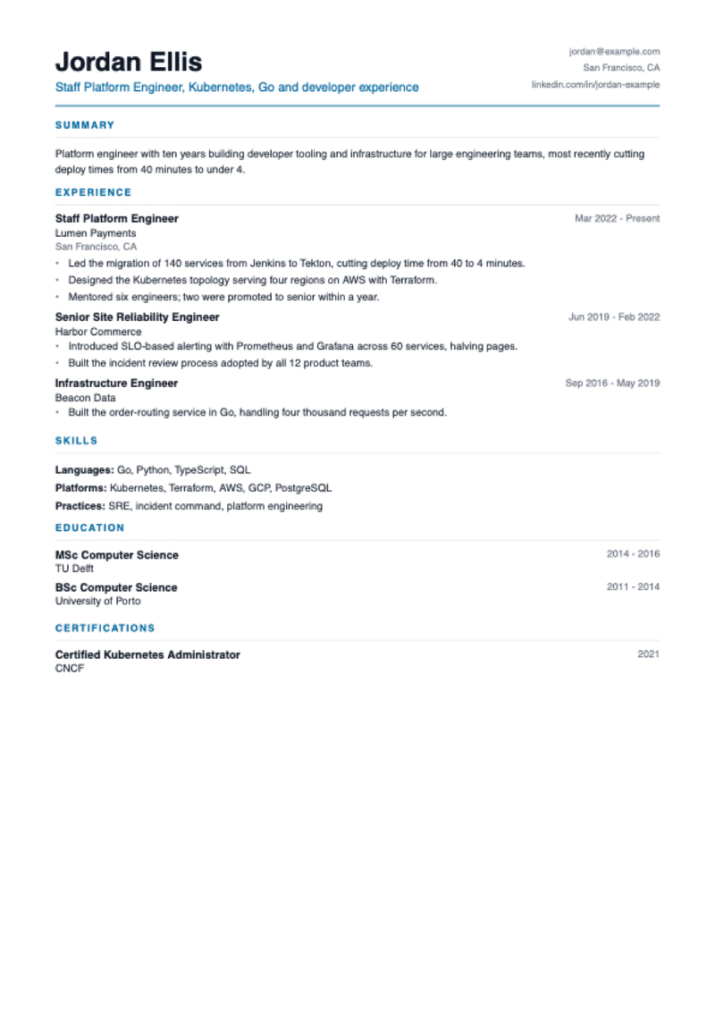 The Compact CV template, shown with a sample CV for Jordan Ellis, platform engineer